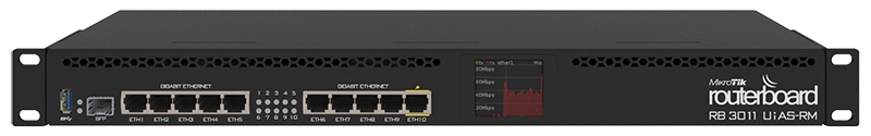 MikroTik RB3011UiAS-RM