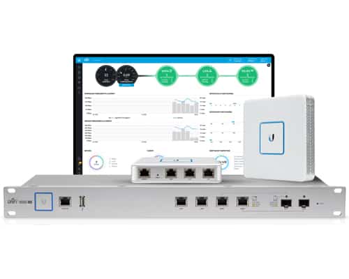 LAN networks