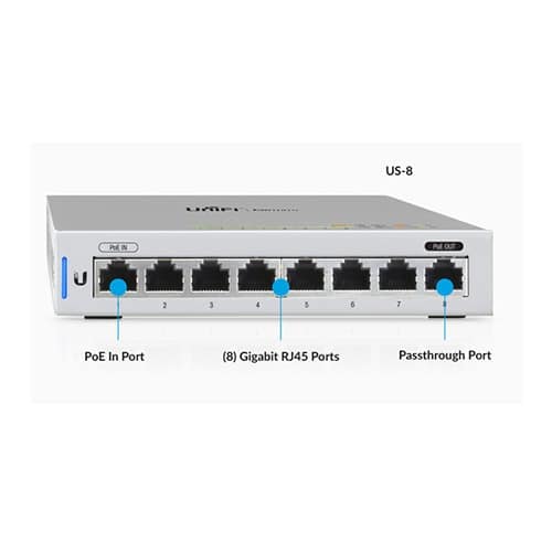 UbiquiTi Managed Gigabit Switch US‑8