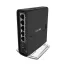 mikrotik hap ac²