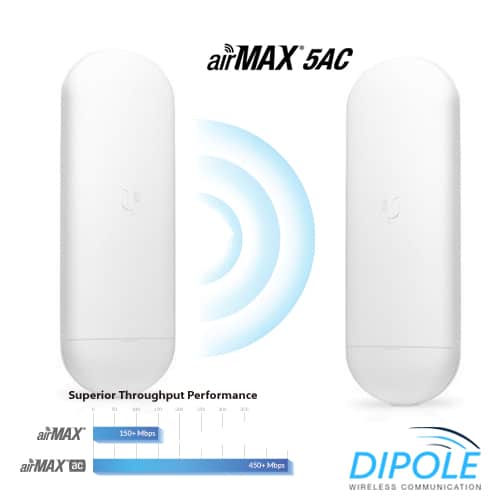 wireless bridge 5ghz