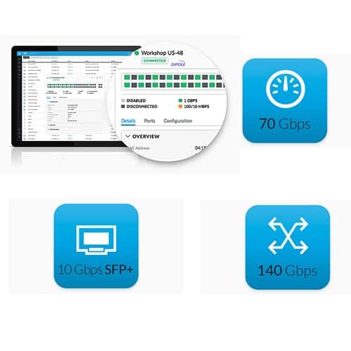 us-48 ubnt