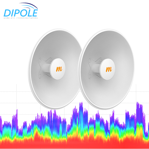 Mimosa PTP Wireless Backhaul