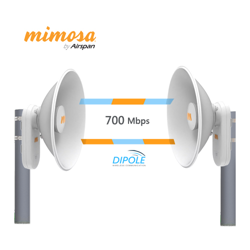 עורק אלחוטי Mimosa 700Mbps