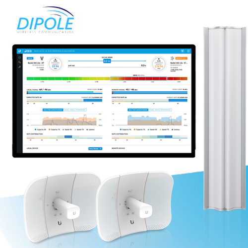 Point to Multi-Point Wireless Bridge PTMP-Prism-LBE