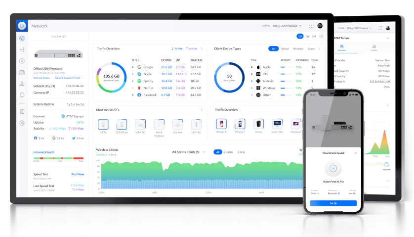 UniFi Surveillance System UDM-G5-4C