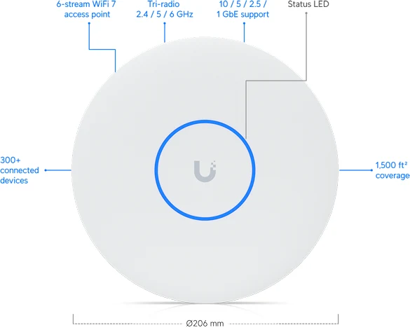 Ubiquiti U7-Pro-XG